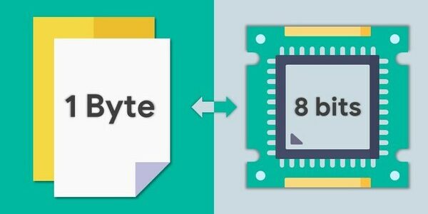 Byte là gì? 1 byte bằng bao nhiêu bit?